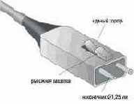 разъемы обеспечивают плотность портов, как